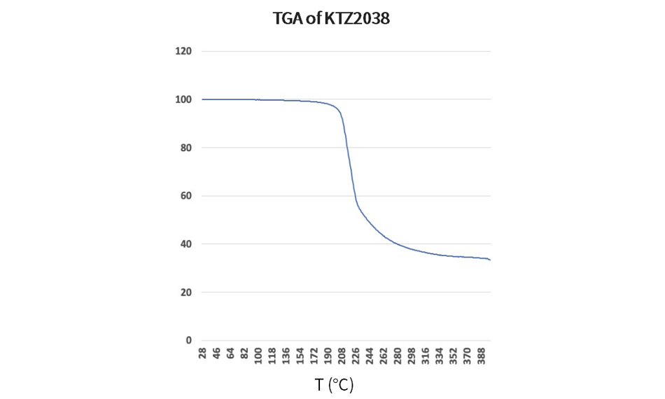 ktz2038.jpg
